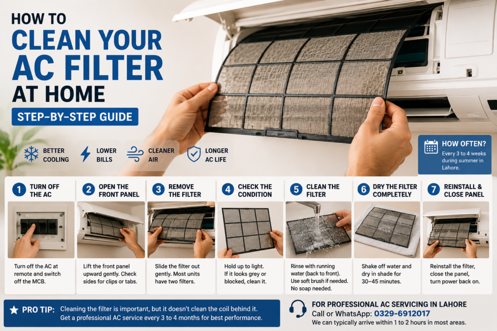 how to clean AC filter.